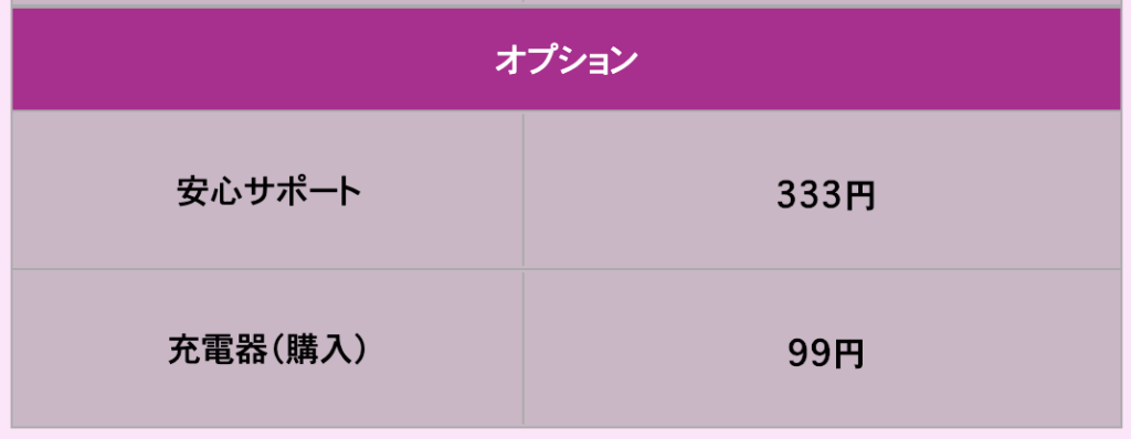 オプション