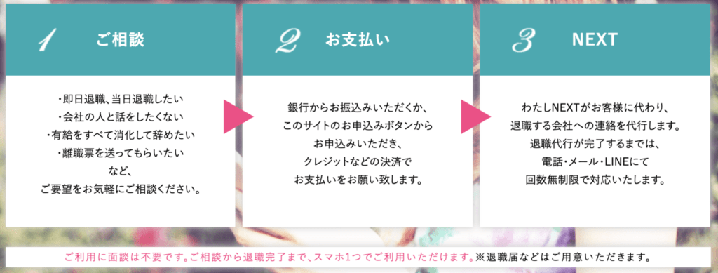 わたしネクスト流れ
